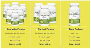 Bottle of Garcinia Cambogia Actives dietary supplement with six natural ingredients, designed to support weight loss, boost metabolism, and enhance overall fitness.