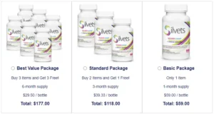 Silvets supplement bottle showcasing its natural formula designed to aid weight loss